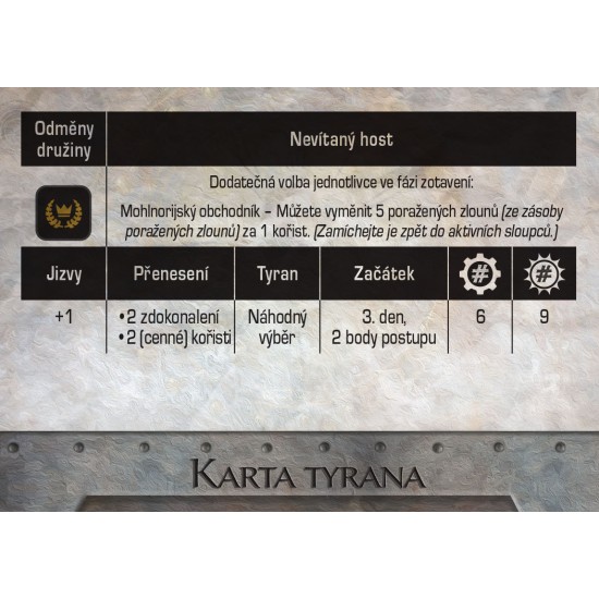 Kosti jsou vrženy: Věk tyranů Kosti jsou vrženy: Věk tyranů